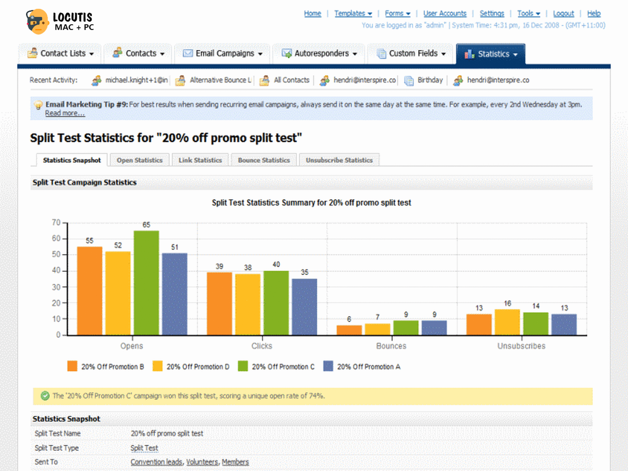 E report. Сплит тест email. Емейл диаграммы. Мэйл Маркет. Campaign stats